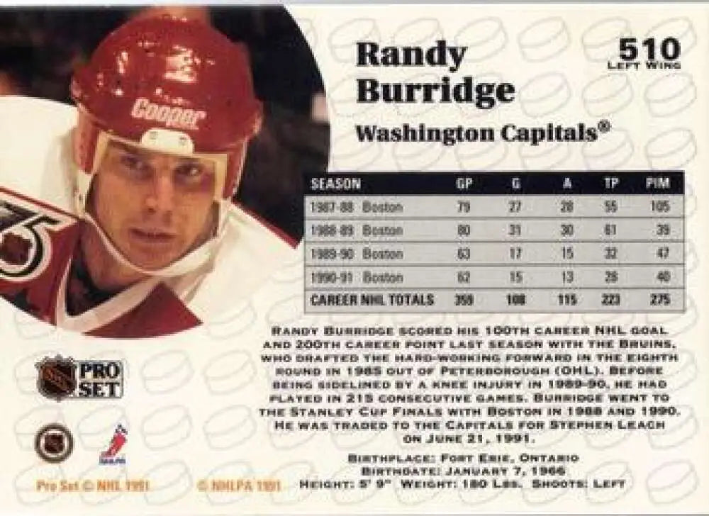 Hockey card featuring Randy Burridge in a red Washington Capitals jersey