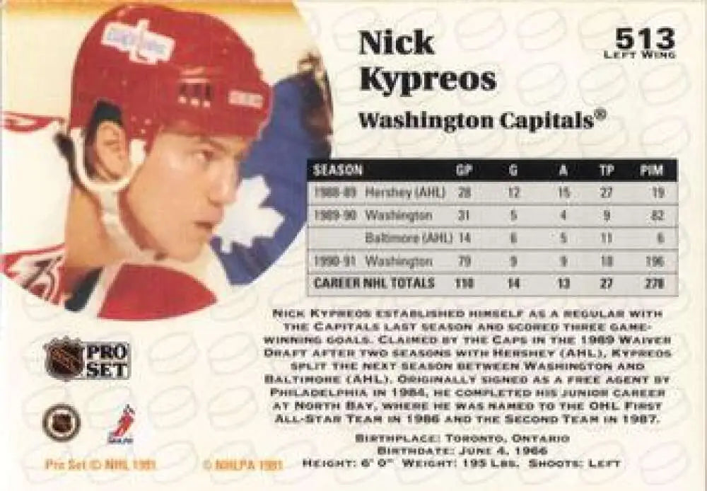 Nick Kypreos hockey card featuring a Washington Capitals player in a red helmet