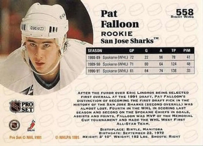 Hockey trading card of Pat Falloon, San Jose Sharks player in white helmet