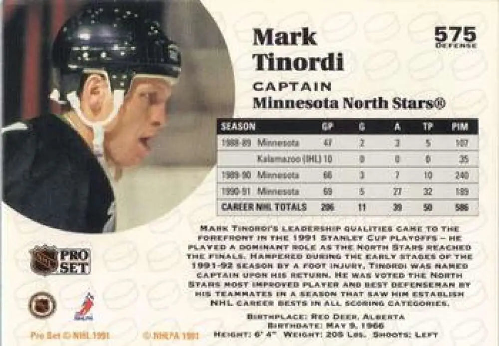 Hockey trading card of Mark Tinordi, Minnesota North Stars, white jersey, black helmet