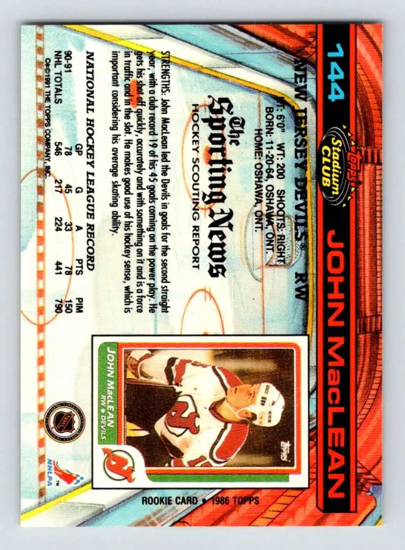 Holographic hockey card of John MacLean from New Jersey Devils 1991-92 Topps Stadium Club