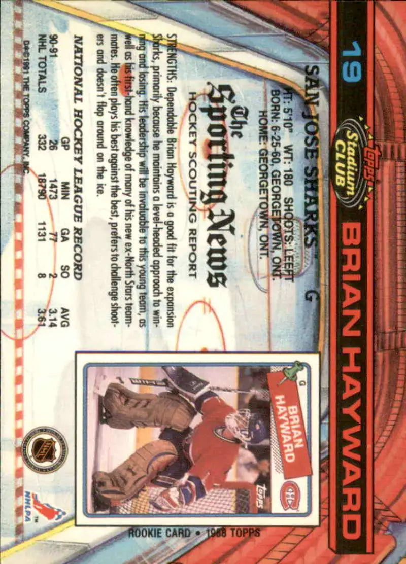 Baseball trading card of Brian Hayward in red uniform, San Jose Sharks player pitching