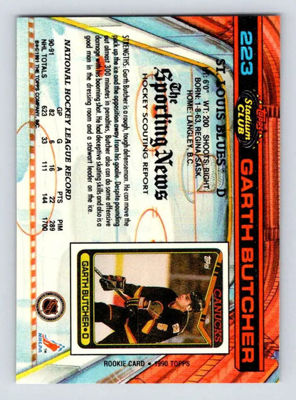 Colorful Garth Butcher Topps Stadium Club card featuring St. Louis Blues design elements