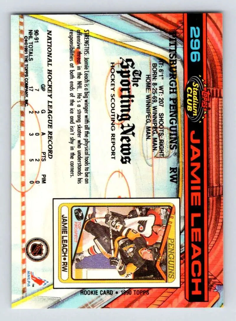 Hockey card featuring Jamie Leach, Pittsburgh Penguins, with colorful geometric border