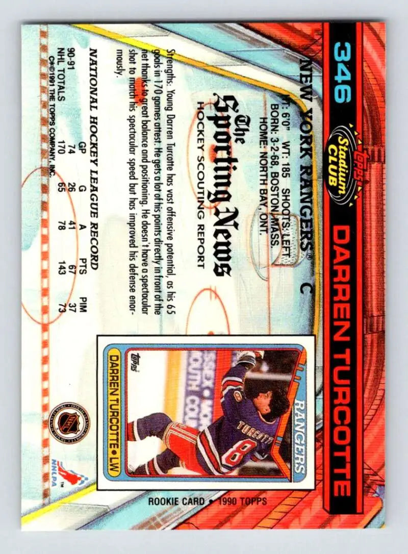 Darren Turcotte New York Rangers Hockey Card with colorful diagonal stripes and text