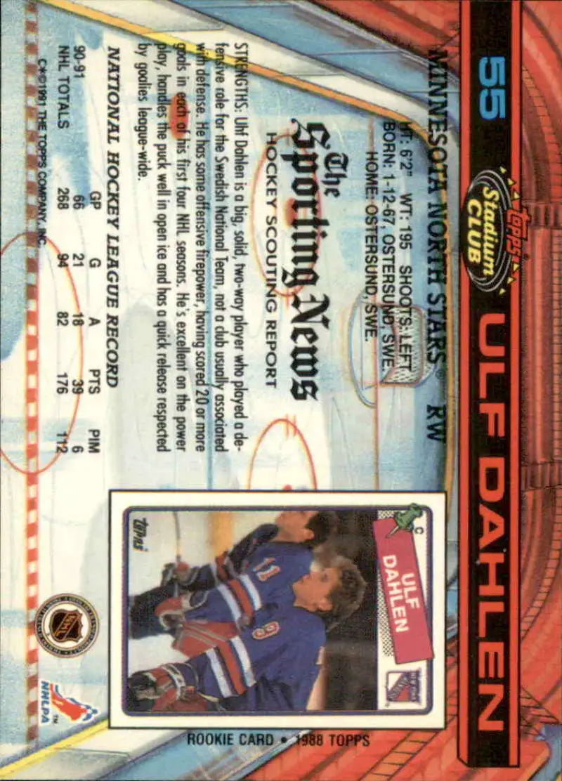 Hockey trading card of Ulf Dahlen in New York Rangers jersey, Minnesota North Stars