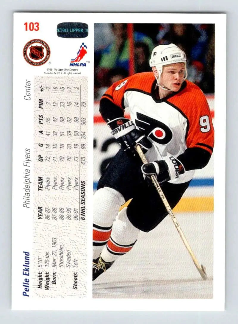 Hockey card of Pelle Eklund in Philadelphia Flyers orange and white jersey