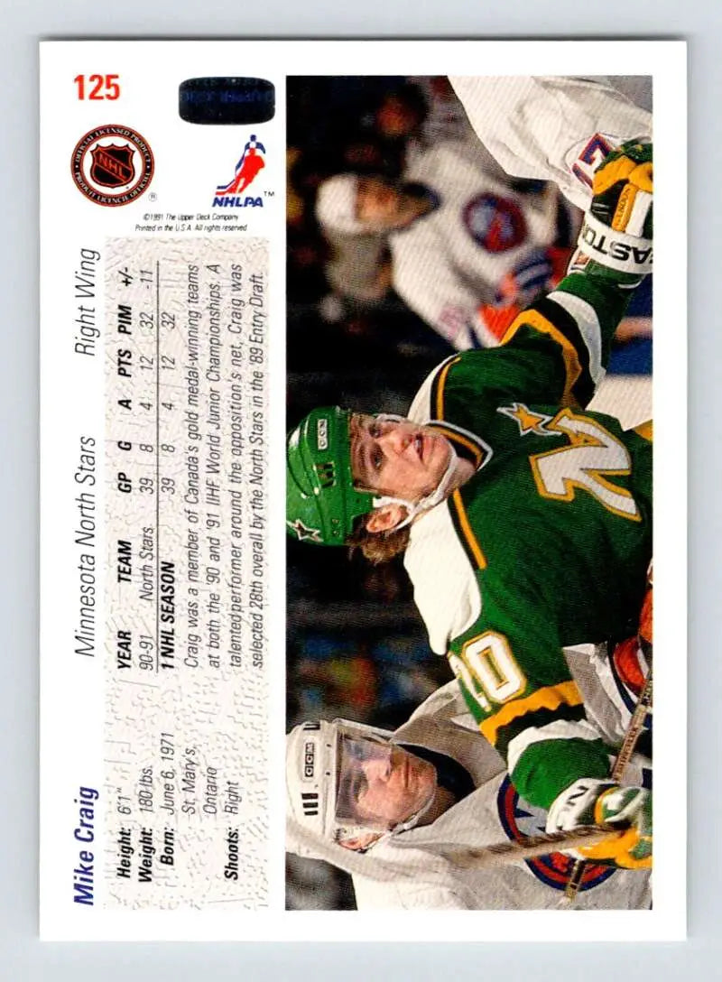 Hockey card of Mike Craig in action with Minnesota North Stars in green jerseys