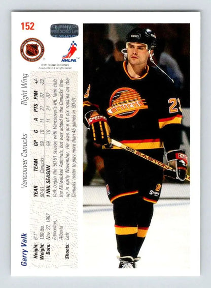 Hockey trading card of Garry Valk in Vancouver Canucks black and orange jersey Upper Deck