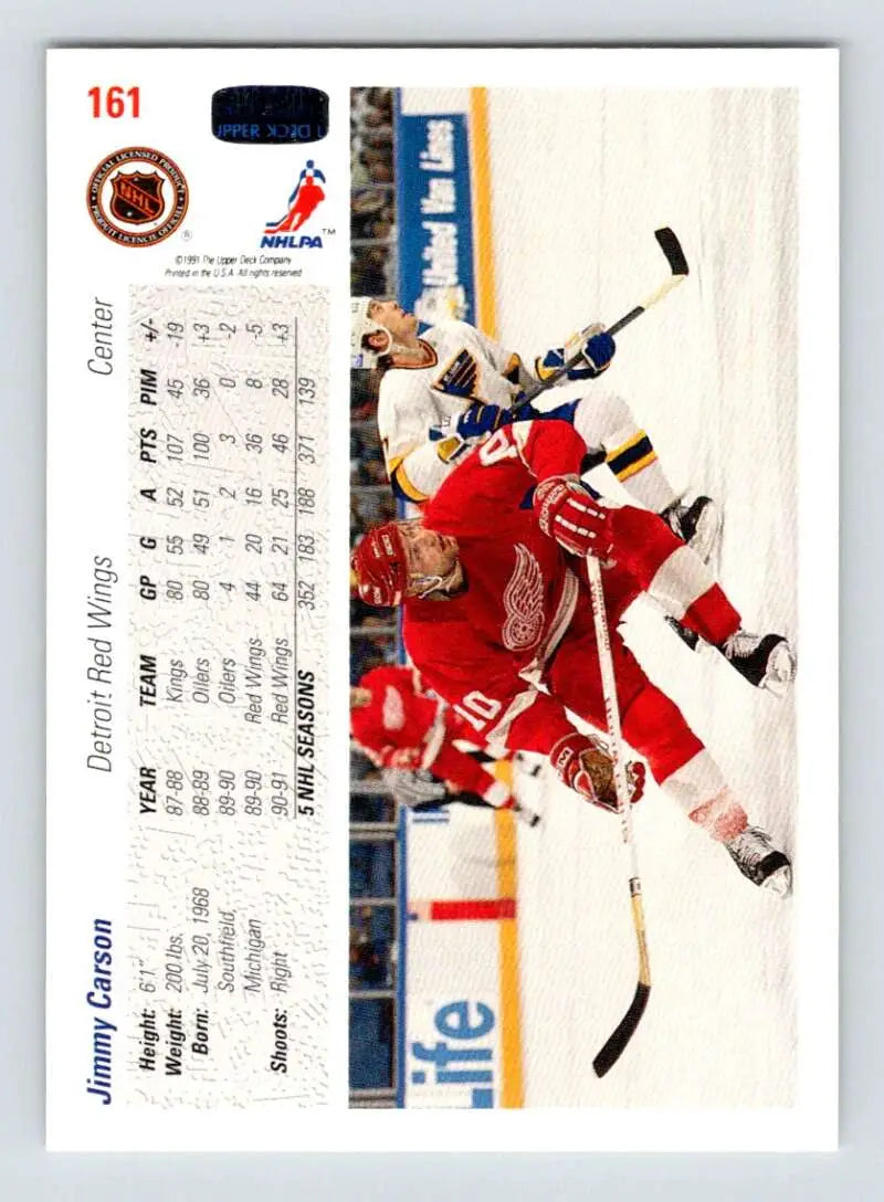 Detroit Red Wings hockey card featuring Jimmy Carson making a save during play