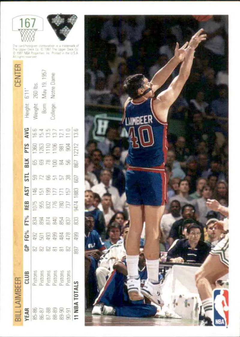 Basketball player in blue Denver Nuggets jersey shooting, featured in 1991-92 Upper Deck card