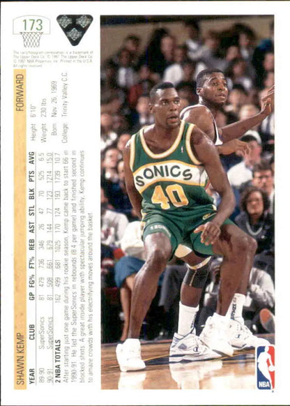 Shawn Kemp in Seattle Supersonics jersey number 40 on basketball card image