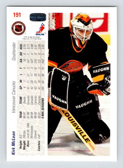 Hockey goalie in black and orange uniform, Vancouver Canucks Kirk McLean Hockey Card