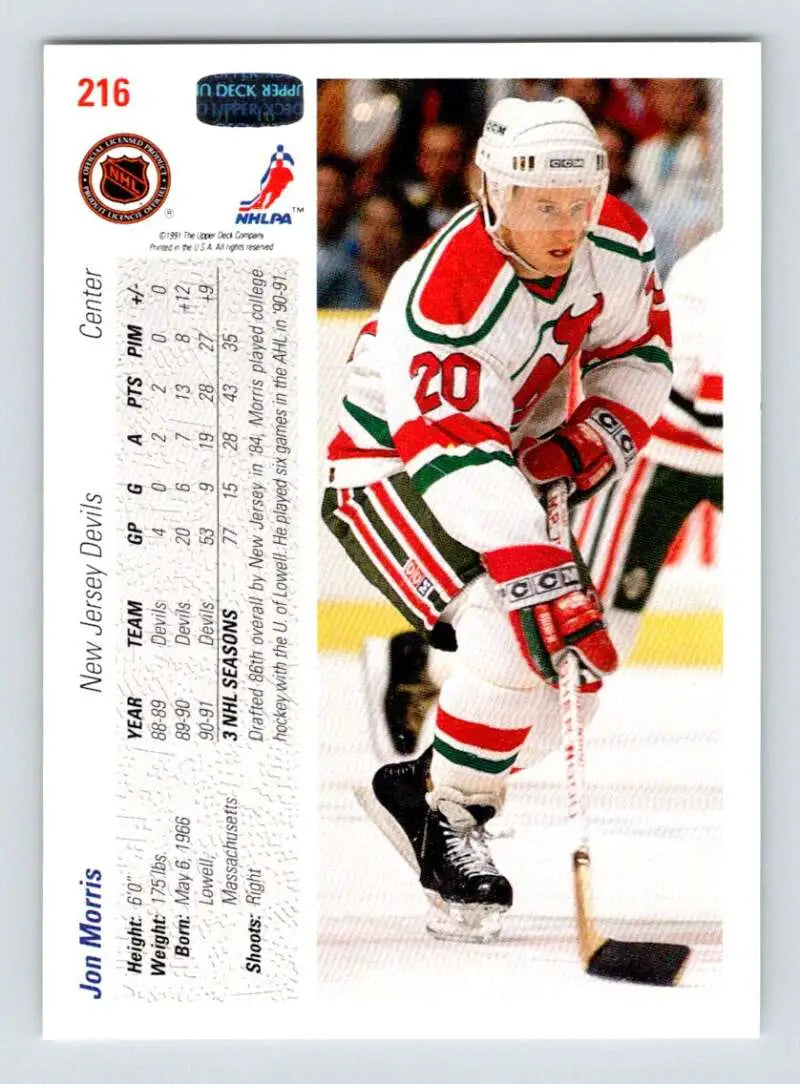 Hockey card featuring Jon Morris in New Jersey Devils jersey number 20, red and green uniform