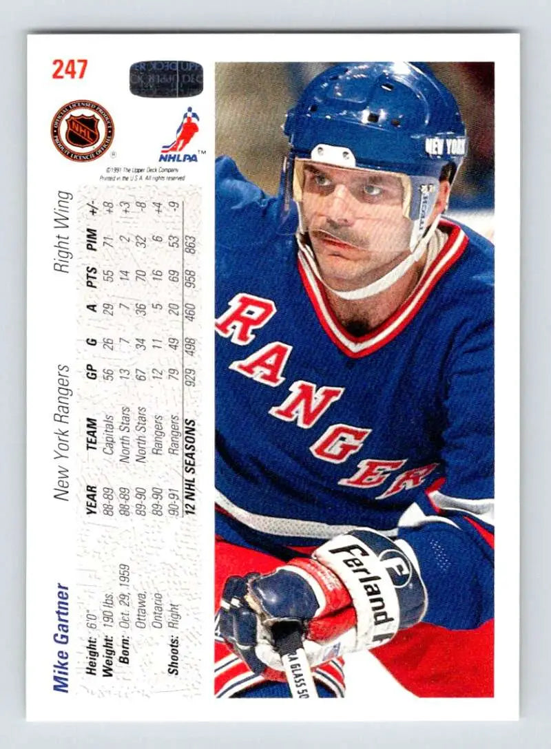 Hockey trading card of Mike Gartner in New York Rangers blue jersey by Upper Deck