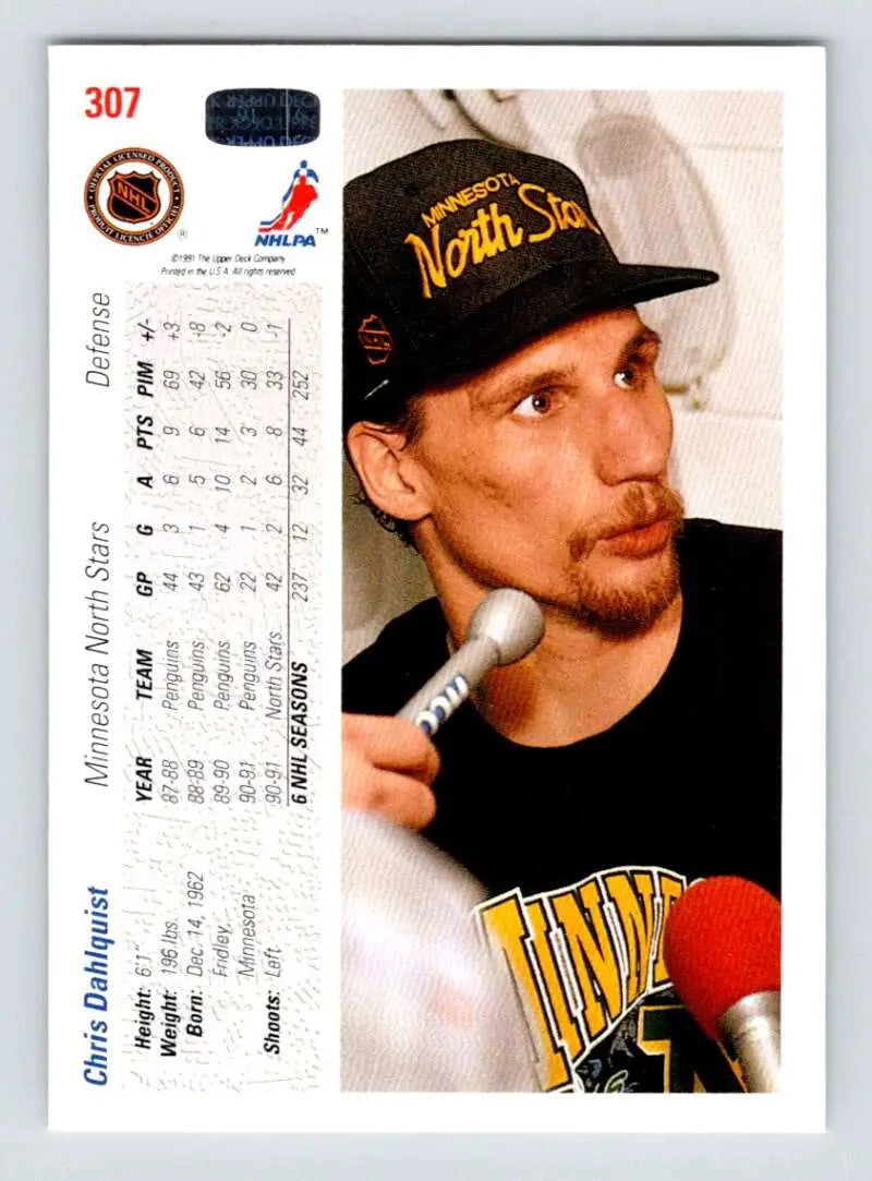 Chris Dahlquist speaking into microphones in a Minnesota North Stars cap on hockey card