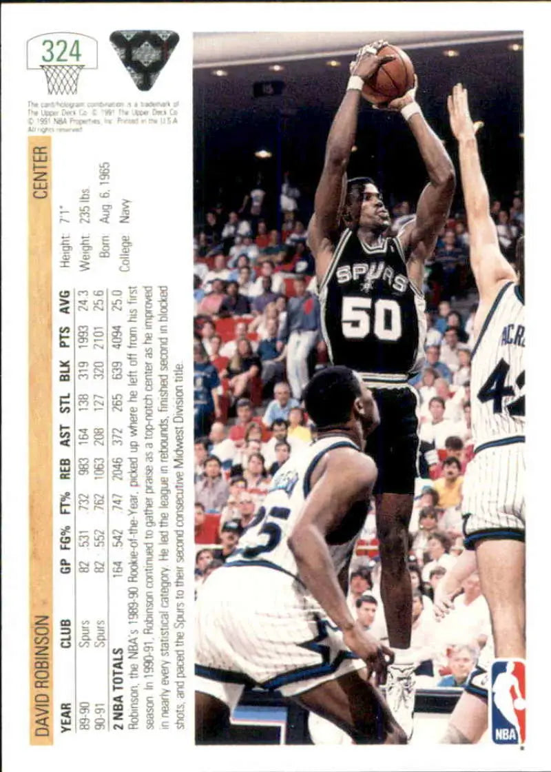 Basketball trading card of David Robinson in a San Antonio Spurs uniform taking a jump shot