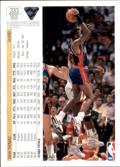 Isiah Thomas leaps with the ball in a blue and red uniform on this Detroit Pistons basketball card