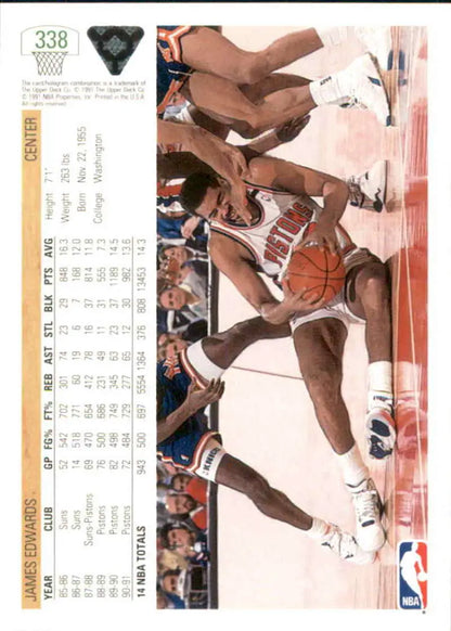 Basketball trading card of James Edwards in white uniform for Detroit Pistons