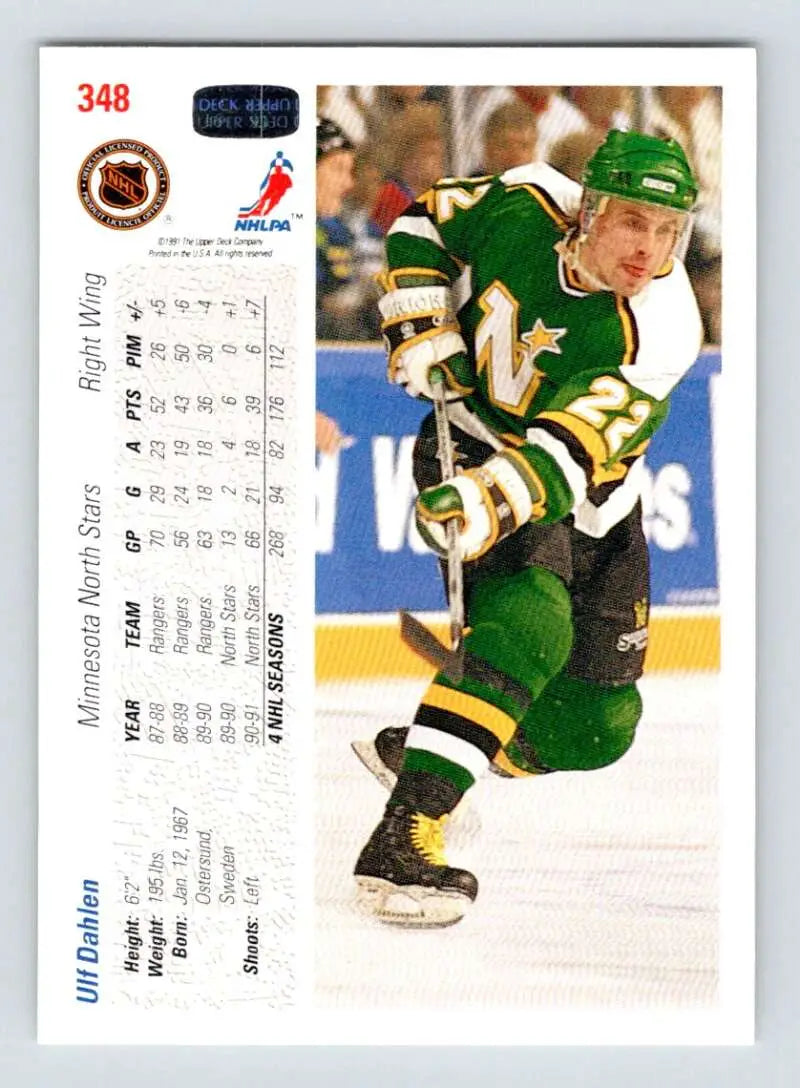 Hockey trading card of Ulf Dahlen from Minnesota North Stars in green and white uniform