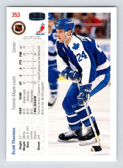 Hockey player in blue and white Toronto Maple Leafs jersey number 24 Scott Thornton hockey card