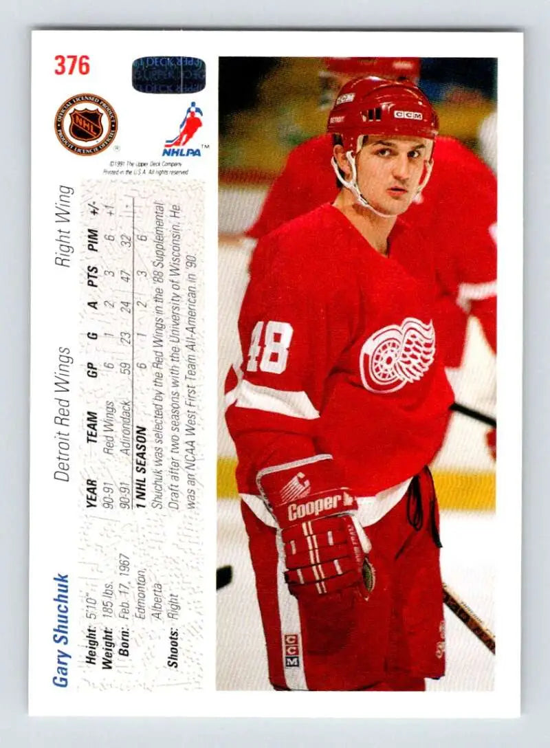 Hockey trading card of Gary Shuchuk, Detroit Red Wings player in jersey number 38