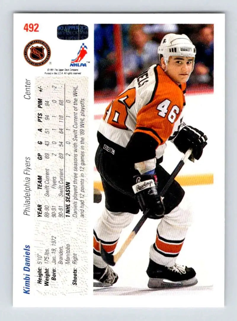 Hockey trading card of Kimbi Daniels in Philadelphia Flyers jersey number 48 by Upper Deck