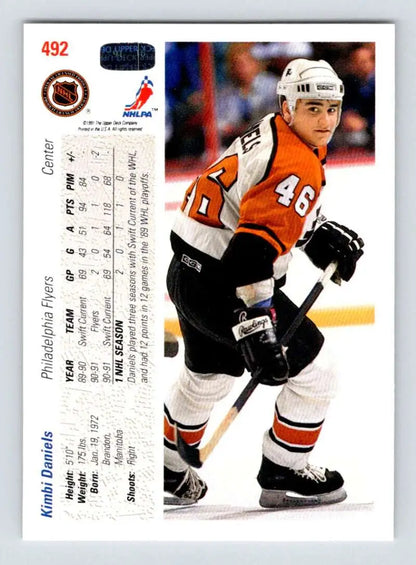 Hockey trading card of Kimbi Daniels in Philadelphia Flyers jersey number 48 by Upper Deck