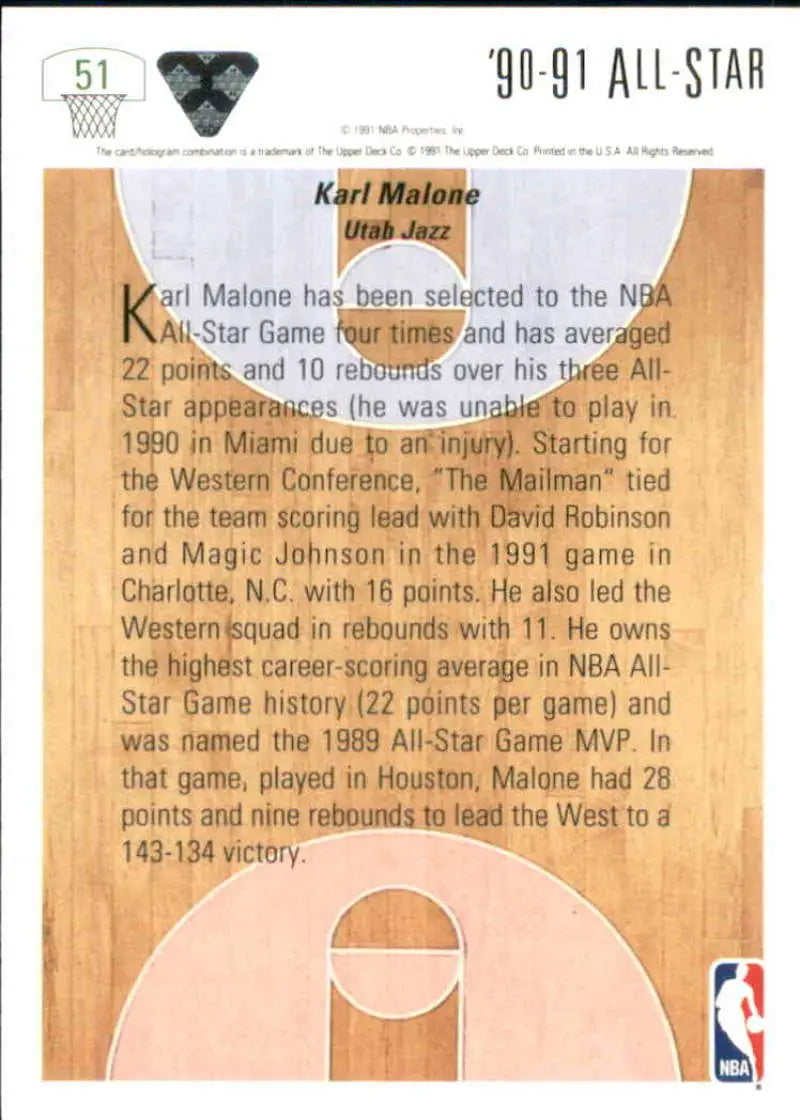 Karl Malone Utah Jazz Basketball Card showcasing NBA All-Star game stats from 1990-91