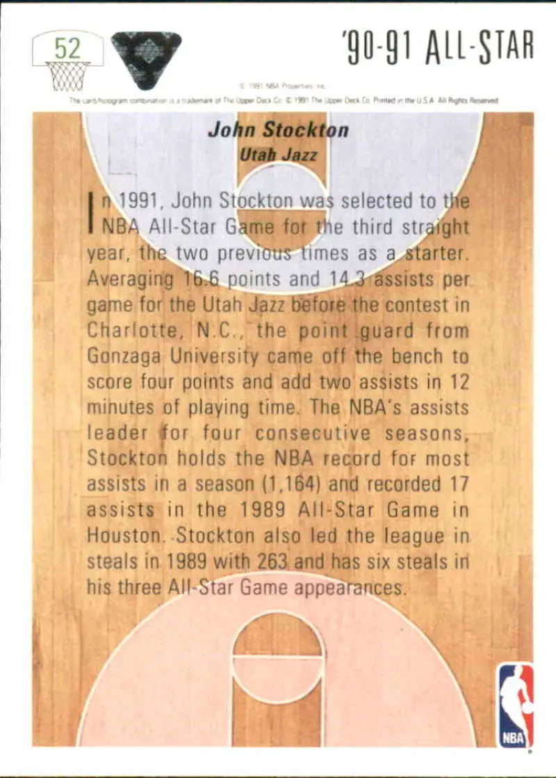 Basketball card of John Stockton from the 1990-91 All-Star series, Utah Jazz