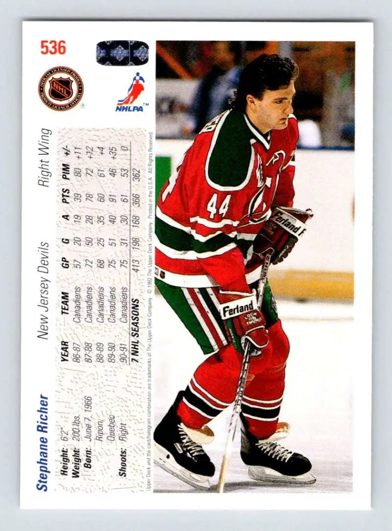 Hockey player in red and green jersey Devils jersey 44 on Stephane Richer hockey card