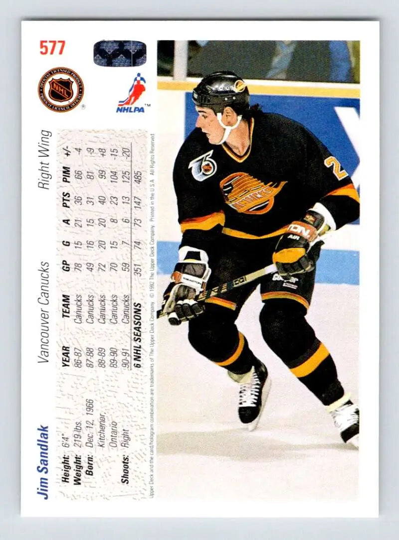 Hockey player in black and yellow Vancouver Canucks uniform on Jim Sandlak hockey card