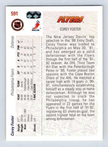 Hockey card featuring Corey Foster stats and bio for Philadelphia Flyers fan collectors