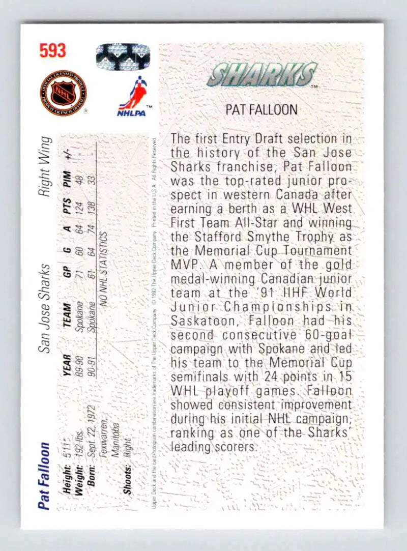 Hockey trading card featuring Pat Falloon and San Jose Sharks biographical info