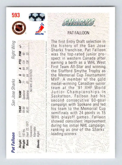 Hockey trading card featuring Pat Falloon and San Jose Sharks biographical info