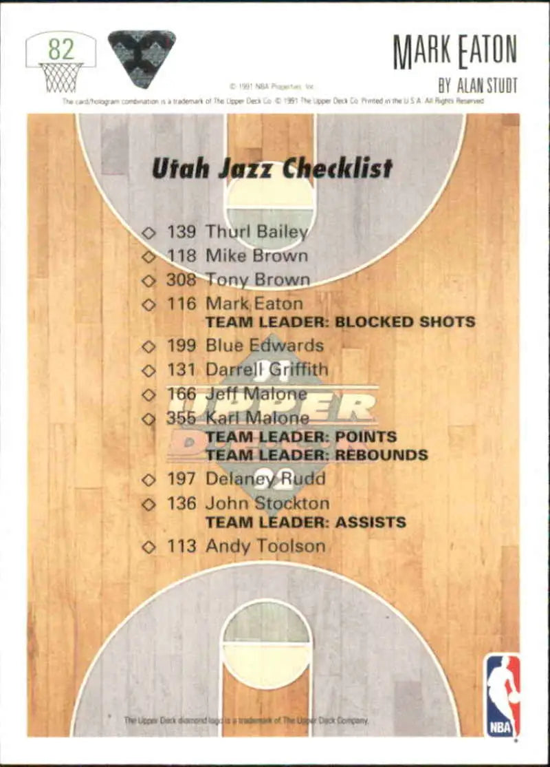 Basketball card featuring Mark Eaton and Utah Jazz team statistics and rankings