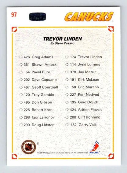 Hockey card of Trevor Linden with Vancouver Canucks player numbers and names