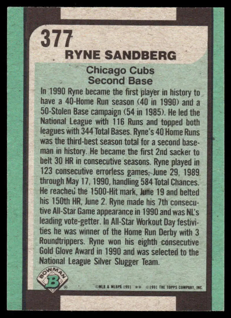 Ryne Sandberg Baseball Card showcasing career stats and achievements with Chicago Cubs