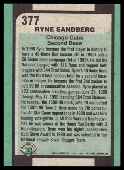 Ryne Sandberg Baseball Card showcasing career stats and achievements with Chicago Cubs