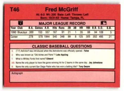 Back of 1991 Classic II T46 Fred McGriff San Diego Padres baseball card original gloss