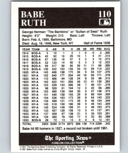 Babe Ruth career statistics on 1991 Conlon Collection New York Yankees Baseball Card