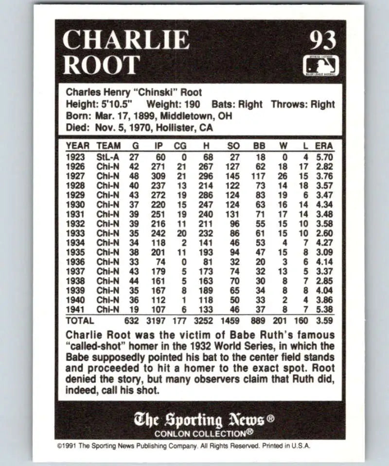 1991 Conlon Collection Baseball Card featuring Charlie Root and his MLB stats with Babe Ruth connection