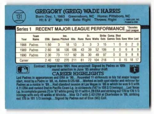 Baseball card back of 1991 Donruss #131 Greg Harris San Diego showing original gloss