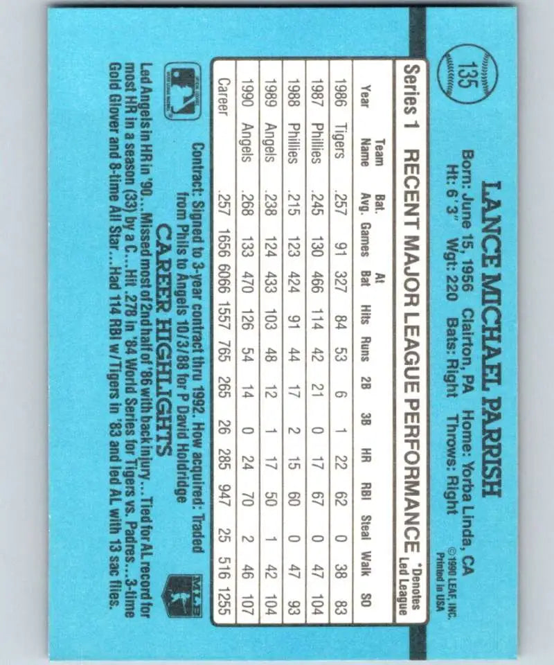 Baseball card statistics grid for Lance Parrish UER from California Angels in blue ink