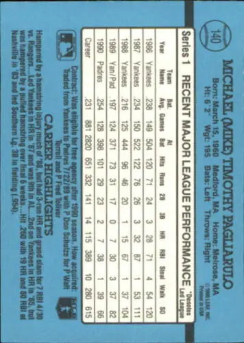 Baseball card back of 1991 Donruss Mike Pagliarulo showing original gloss and stats