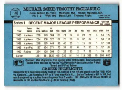 Baseball card back of 1991 Donruss #140 Mike Pagliarulo San Diego Padres with original gloss