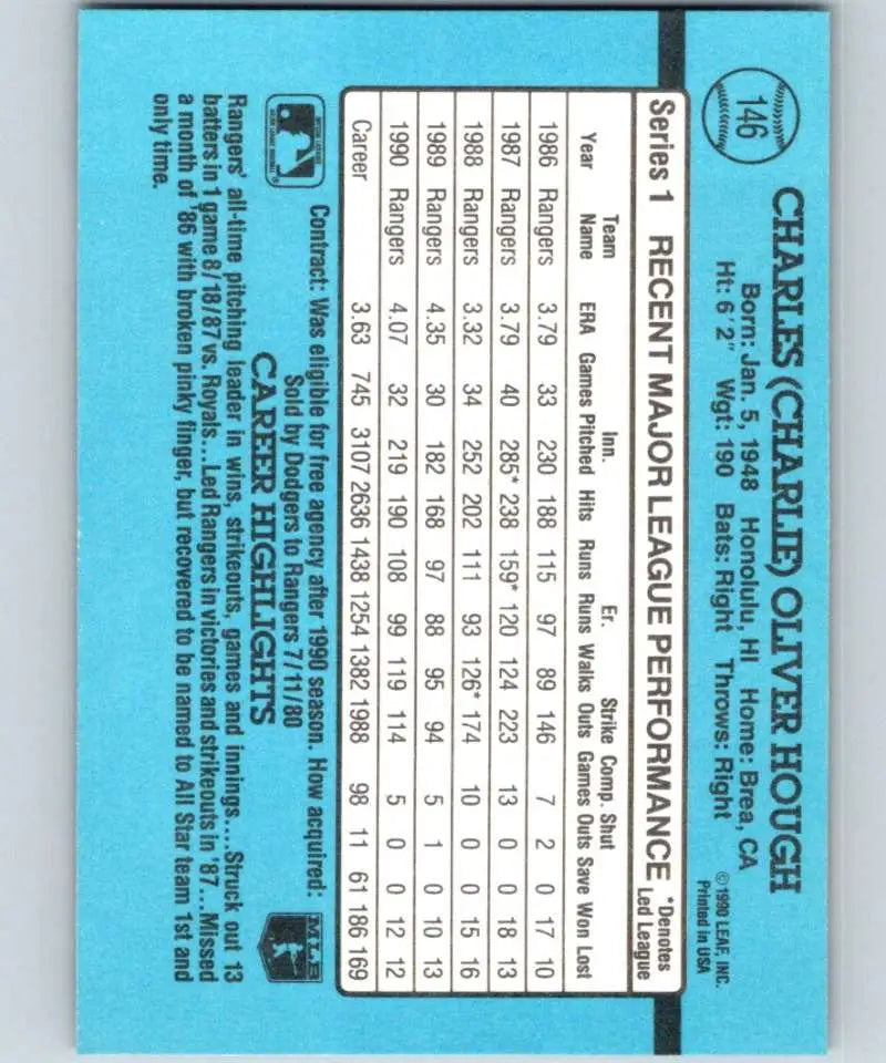 Baseball card statistics grid in blue ink showcasing Charlie Hough Texas Rangers performance data