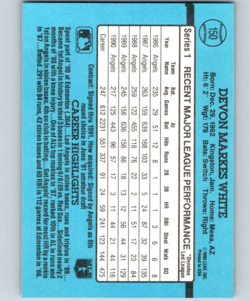 Light blue Devon White baseball card featuring California Angels stats and performance data