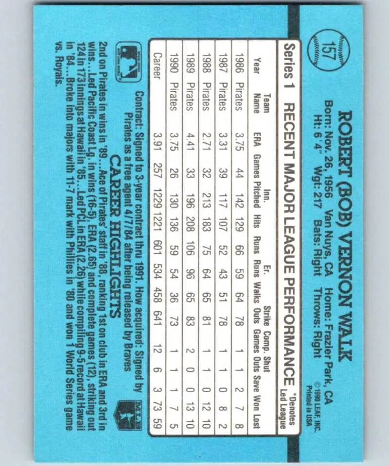 Light blue 1991 Donruss Bob Walk baseball card showcasing Pittsburgh Pirates stats