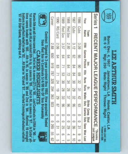 Baseball card back featuring Lee Smith’s stats for the St. Louis Cardinals